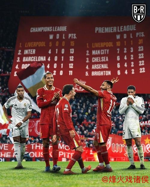 7500万新援坑惨皇马?两次目送失球+25次丢球权!离开利物浦=三输 7500万新援坑惨皇马?两次目送失球+25次丢球权!离开利物浦=三输