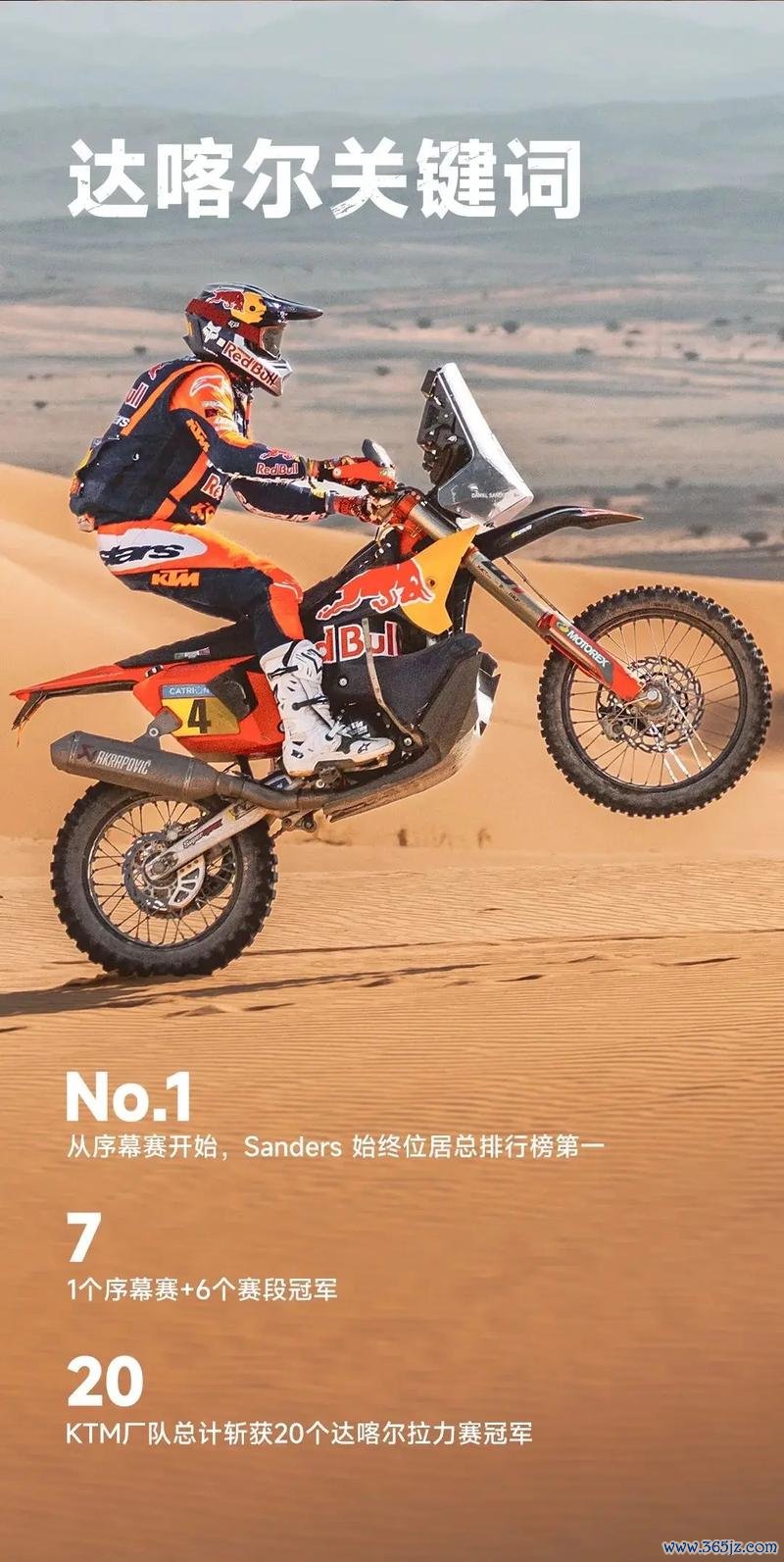 达喀尔拉力赛 | 中国厂商首夺Rally2组别赛段冠军