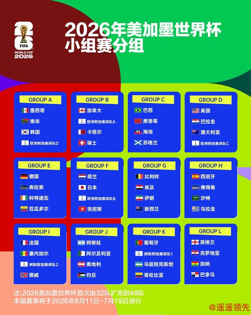 2026年世界杯预测在线平台详解 2026年世界杯预测在线平台详解