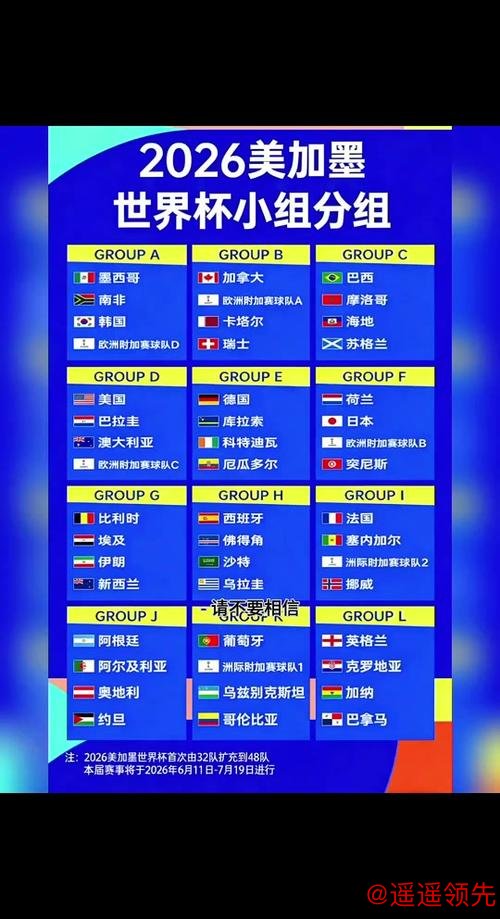 2026年世界杯预测在线平台详解 2026年世界杯预测在线平台详解