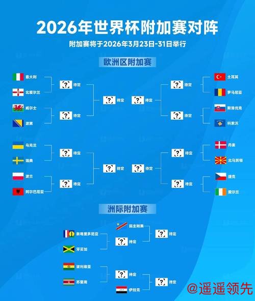 2026年世界杯预测入口指南